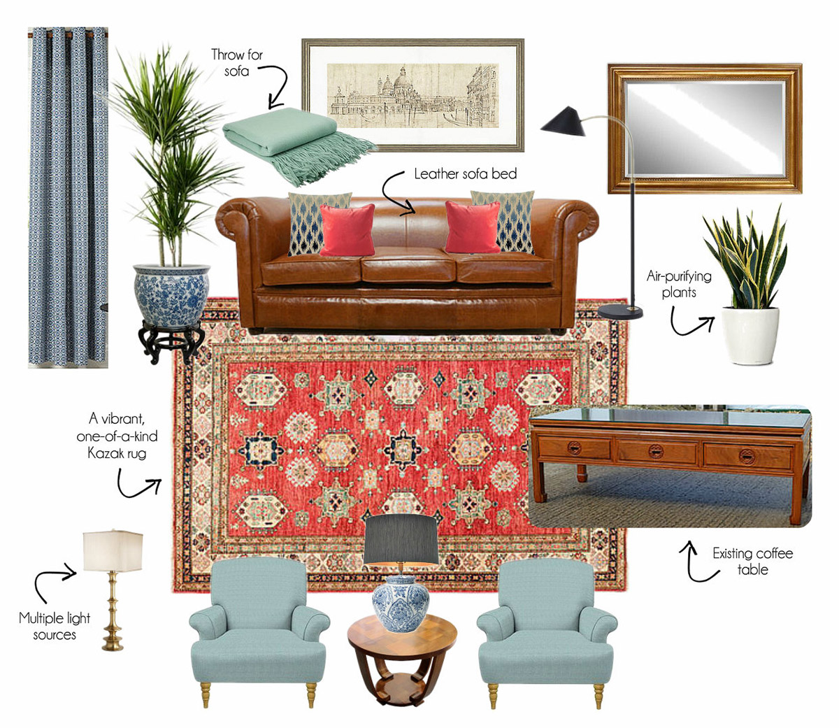 Mood Board | Art Deco Meets Traditional English Living Room - Emmerson ...